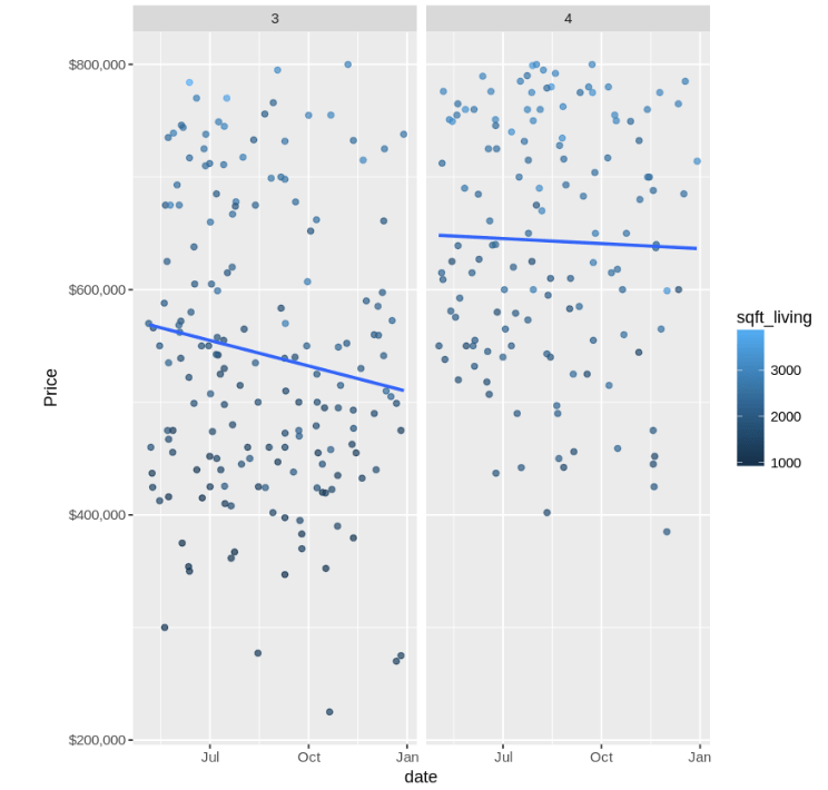 Screen Shot 2018-02-07 at 7.07.07 PM