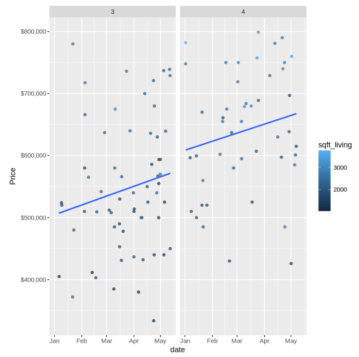 Screen Shot 2018-02-07 at 7.09.08 PM