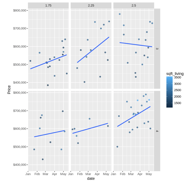 Screen Shot 2018-02-07 at 7.10.26 PM